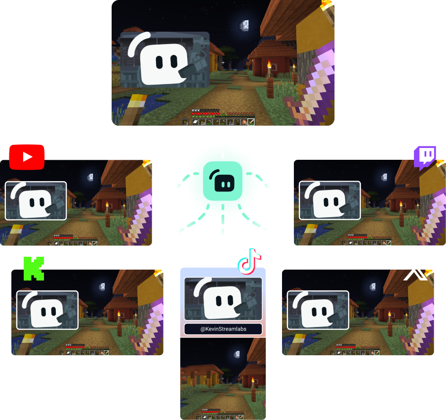 Image of Streamlabs mascot Kevin multistreaming to YouTube, Kick, Twitch, X, and TikTok