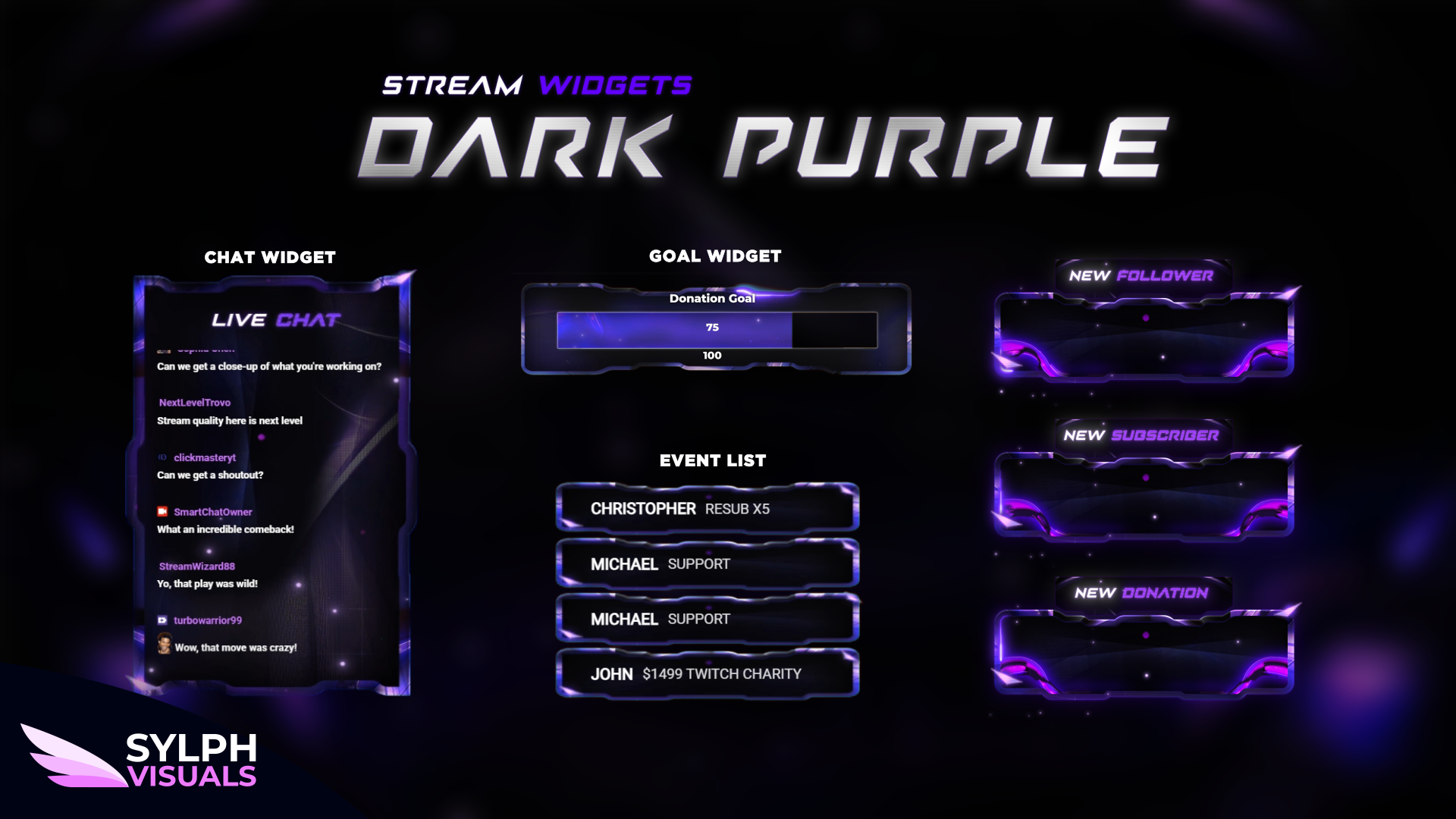 Dark Purple widget theme from SylphVisuals